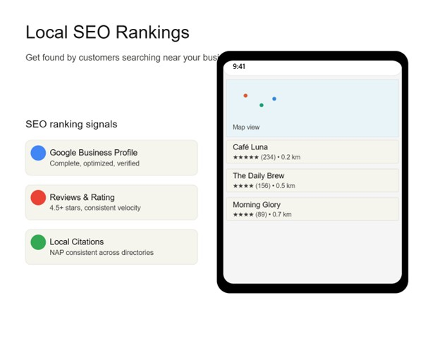 Local SEO Ranking