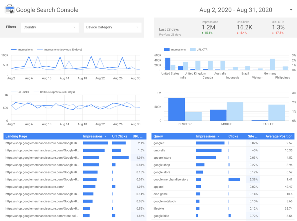 Search-Console-Report-